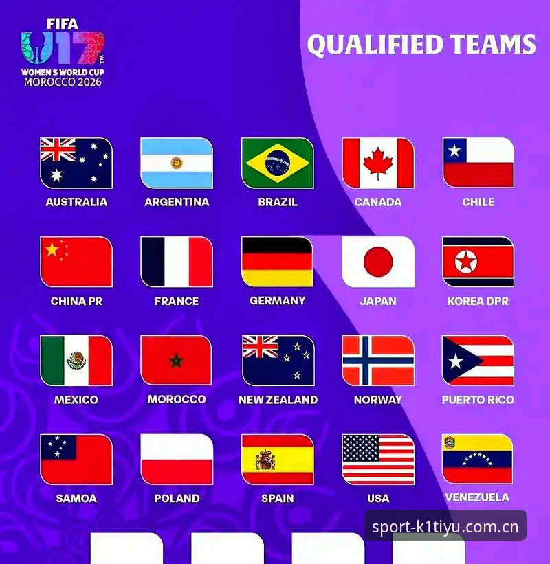 k1体育新手教程怎么样 U17世界杯分组揭晓——K1体育平台赛事直播体验深度评测