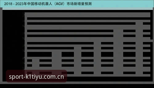 深度揭秘k1体育官方app官方下载背后的行业趋势与技术革新