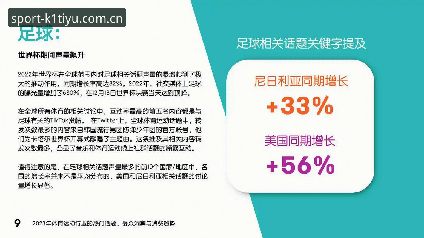 资深用户分享k1体育官网首页官方下载实战经验与趋势洞察